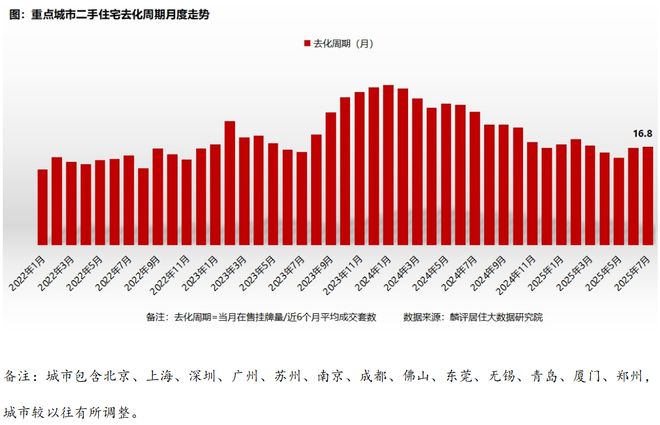 售楼处发布：以匠心品质著写人居新篇冰球突破豪华版聚焦 灿辉晶萃 173(图20)
